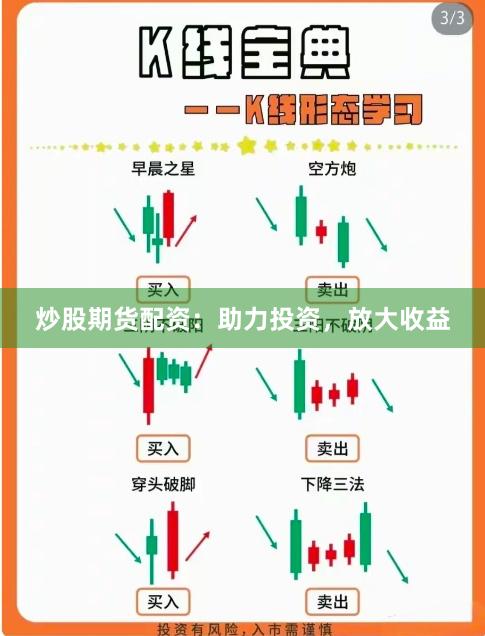 炒股期货配资：助力投资，放大收益