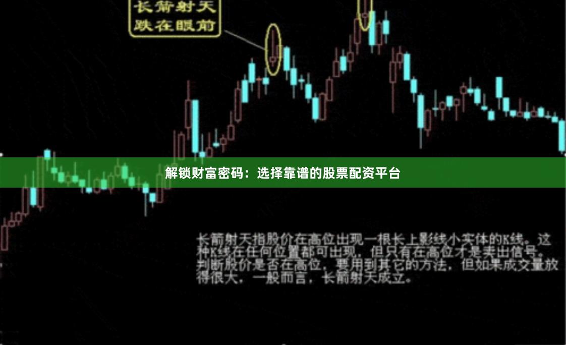 解锁财富密码：选择靠谱的股票配资平台