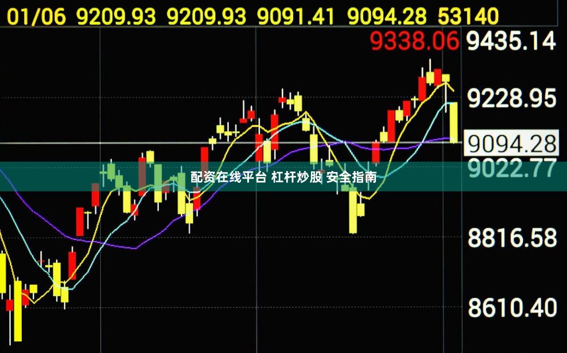 配资在线平台 杠杆炒股 安全指南