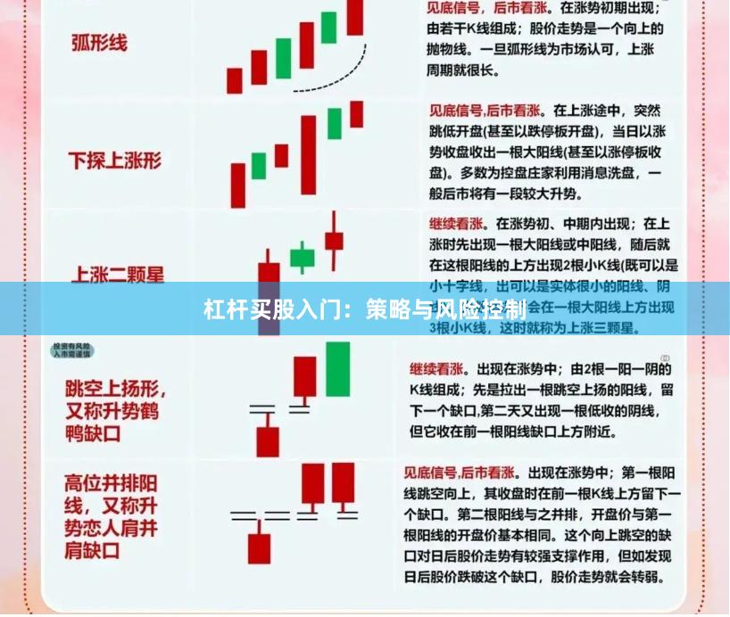 杠杆买股入门：策略与风险控制