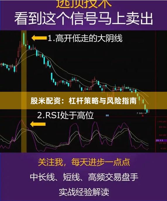股米配资：杠杆策略与风险指南